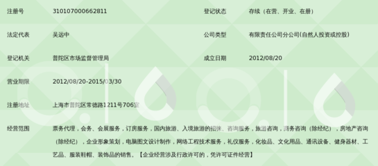 上海航陽國際旅行社第一營業(yè)部 專業(yè)、高效、可靠的票務(wù)代理服務(wù)