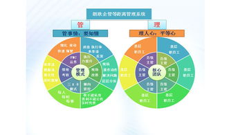 肇慶駐廠咨詢實戰(zhàn)落地方案 以市場調(diào)查驅(qū)動企業(yè)精細(xì)化管理提升