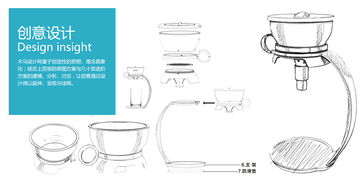工業(yè)設(shè)計(jì)的核心價(jià)值 產(chǎn)品外觀設(shè)計(jì)對企業(yè)策劃的戰(zhàn)略意義